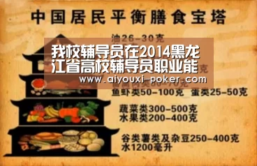 我校辅导员在2014黑龙江省高校辅导员职业能力大赛中再创佳绩【爱游戏体育娱乐平台】(图1) 爱游戏体育娱乐平台