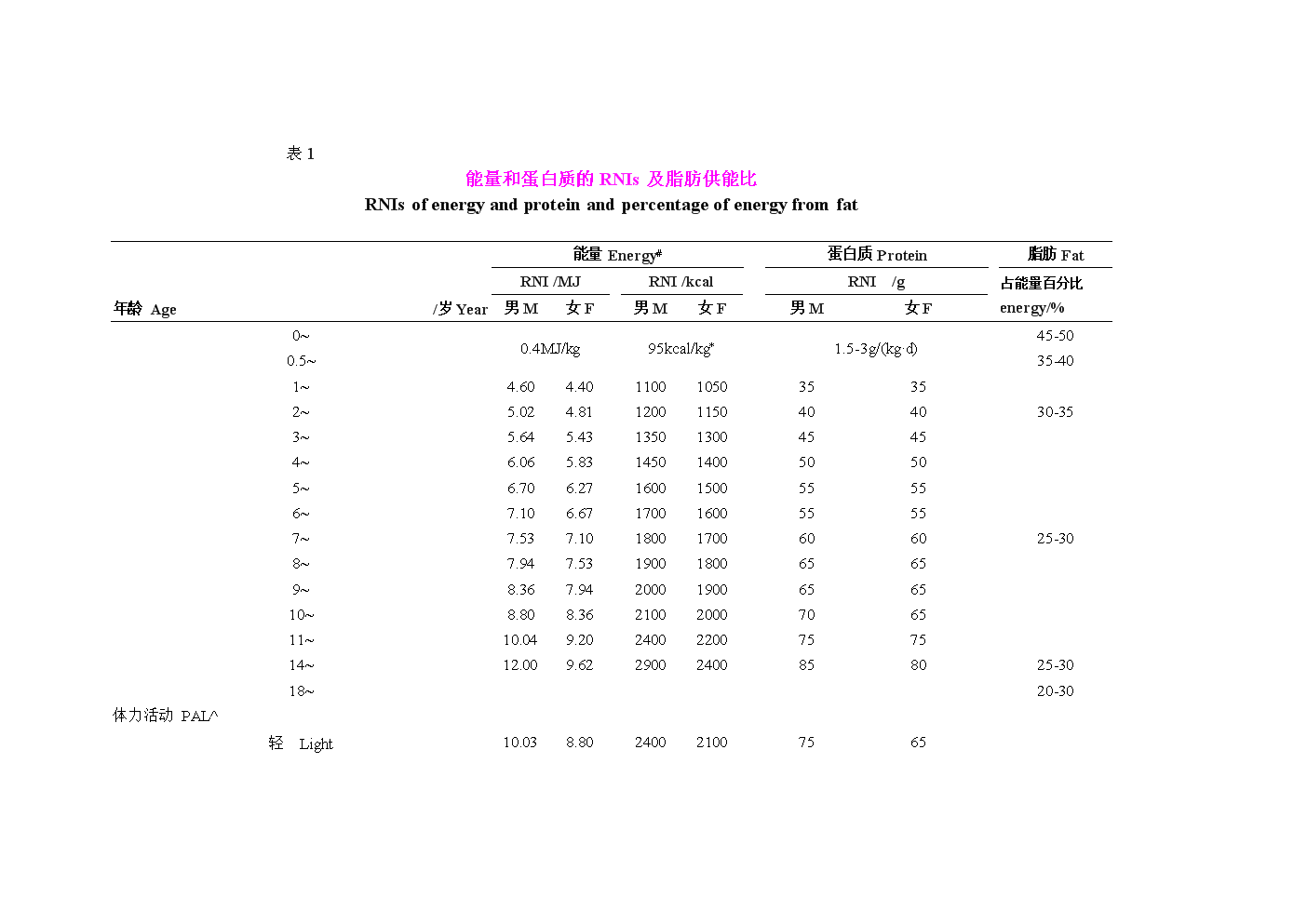 《流金岁月》谢宏祖好苏!董子健用演技拯救颜值上的不匹配_爱游戏体育娱乐平台(图2) 爱游戏体育APP
