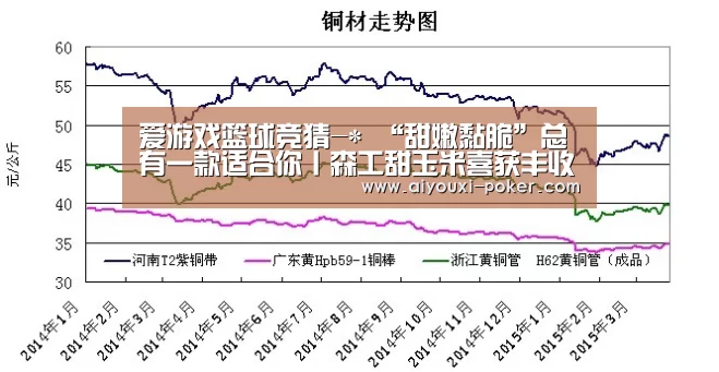 爱游戏篮球竞猜-*
“甜嫩黏脆”总有一款适合你丨森工甜玉米喜获丰收(图1) 爱游戏体育娱乐平台